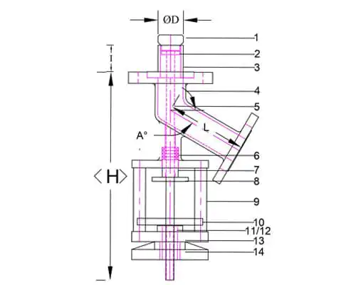 High Pressure Flush Bottom Valve Manufacturer in India